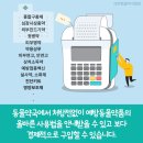 가장큰동물약국 이미지