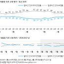 452 이미지