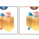 (주)지열원
