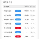 플레이 게임랜드 이미지