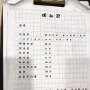 해야달아 이미지