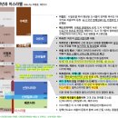 대살미생활문화공동체 | 문화적 기억 이론과 초기 문명의 이해 _ 얀 아스만