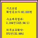 2024년7월2~3(수)(유)시프트업 462870 공모주 청약 이미지