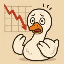 주식매매일지 : 오늘도 용돈 줍줍 / 삼전은 쉬어가는 거니?