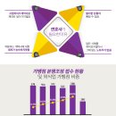 법무법인지상 이미지