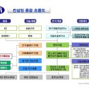 티엠비즈 이미지