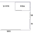 4호선 혜화역7분거리 성대입구 원룸 500/25 이미지