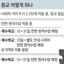 (주)메가에듀 네이버블로그