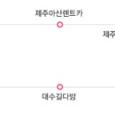 대수길31