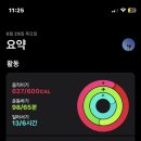 DY휘트니스 이미지