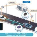 자율주행/무선충전/디스플레이/케미칼/전자관련 기업 (켐트로닉스) 이미지