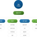 (주)엔비텍