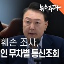 무차별 통신조회 검찰 일가친척과 지인 개인정보까지 털어 이미지