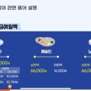주댕 이미지