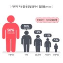 라임나무한의원 이미지