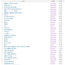 온리투데이 이미지