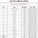 Re: [240710] MBC M 쇼챔피언 본방송 참여 명단 안내 이미지