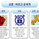 서울대학교사범대학부설초등학교 이미지