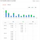 대동한마음약국 이미지