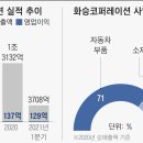 화승시스템 이미지