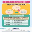 동서한방병원 이미지