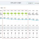 Re: 지리산 바래봉 철쭉 정기산행 제856차(17기-27차/23.05.06.) [날씨예보] 이미지