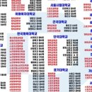 경북체육고등학교 이미지