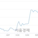 (유)성문 이미지