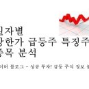 장원에프엔에스 이미지