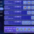 유너프 | 거상 신규가입 이벤트 시작! 역대급 보상인데 생성제한은 그대로?