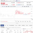 이루다팜 이미지