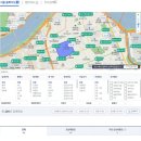 HK부동산공인중개사사무소 이미지