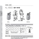 (주)리미트 이미지