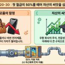 동진교육