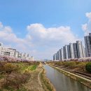 강동구 방이동 점집 입소문 자자한 용한 동인청수궁 방문기