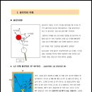 다빈치당구클럽 이미지