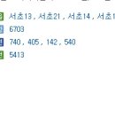 반포대로39길 69 이미지