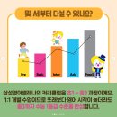 인천동수초등학교 이미지
