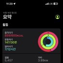 오늘, 운동 이미지