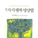 행복명상