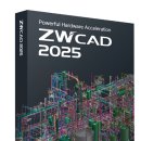 (주)더블유쇼핑 이미지