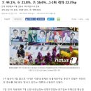 (유)전남바른신문