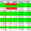 피에이치케이 네이버블로그