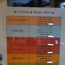 비너스외과의원 이미지