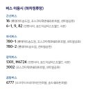 NEAT 안경원 네이버블로그