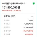 장투 수익률 1000퍼돌파~ 이미지