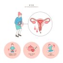 고산한의원 네이버블로그