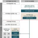 디자인반디