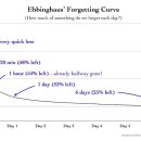 나곡초등학교 이미지