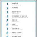 명도2농장 이미지